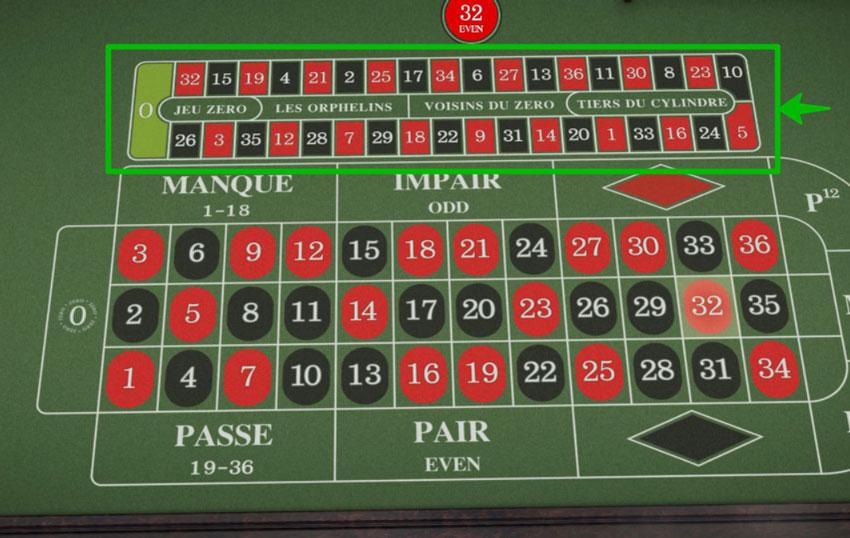 Bí quyết tạo bản thuyết trình ấn tượng và chuyên nghiệp dễ dàng