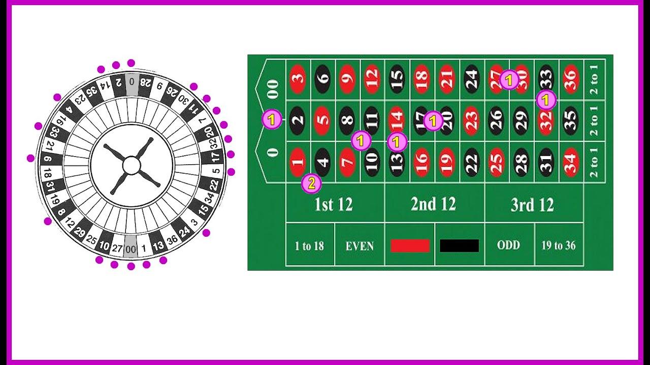 Khám phá thế giới y8 2 người cùng bạn bè với những trò chơi hấp dẫn trên y8 2 người