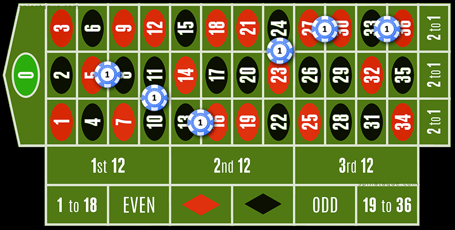 Khám phá những game cờ vua miễn phí hấp dẫn nhất hiện nay