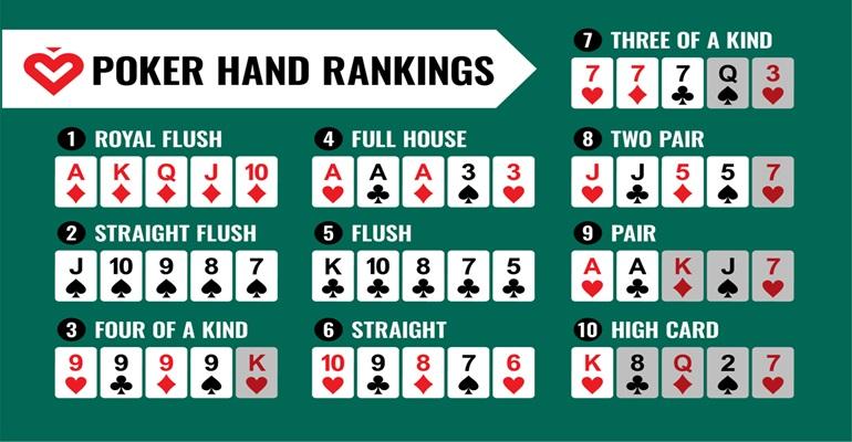 Khám phá những trò chơi game vui hot nhất hiện nay dành cho mọi lứa tuổi